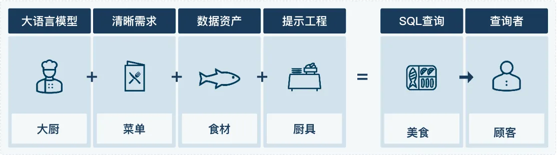 image-20250326220931717